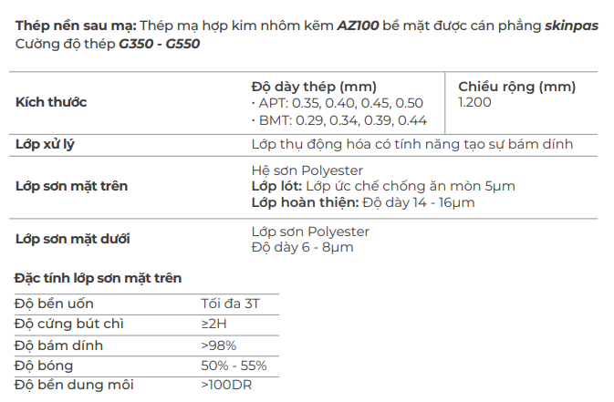 TSKT KAZ